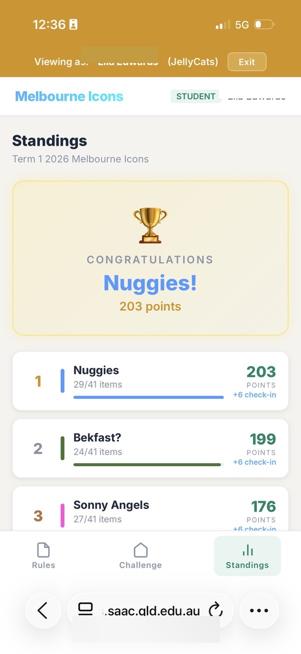 Leaderboard showing team rankings